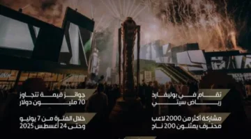 بطولة العالم للألعاب الإلكترونية: استرجاع نظام الكؤوس لتعزيز الحماس والتفوق في نسخة 2025