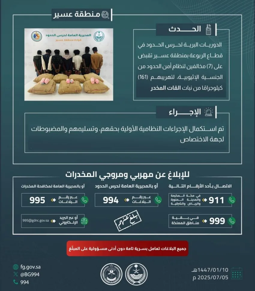 إلقاء القبض على سبعة مهربين كانوا يحاولون تهريب 161 كجم من القات في الربوعة