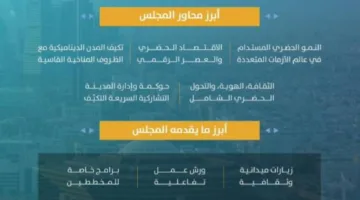 أمانة الرياض تُعلن عن فتح باب التسجيل للمجلس العالمي الواحد والستين للتخطيط الحضري (ISOCARP)