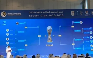 نتائج سحب قرعة الموسم الجديد للدوري الإماراتي وكأس المحترفين نتائج سحب قرعة الموسم الجديد للدوري الإماراتي وكأس المحترفين