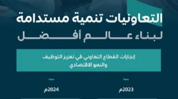 الموارد البشرية تواصل تعزيز تطوير قطاع التعاونيات