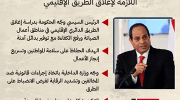 عاجل | تعليمات رئاسية بتقييم إمكانية إغلاق الطريق الدائري الإقليمي