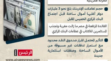 الأموال الأجنبية تعزز الجنيه: 3 مليارات دولار في تعاملات الإنتربنك خلال أسبوع
