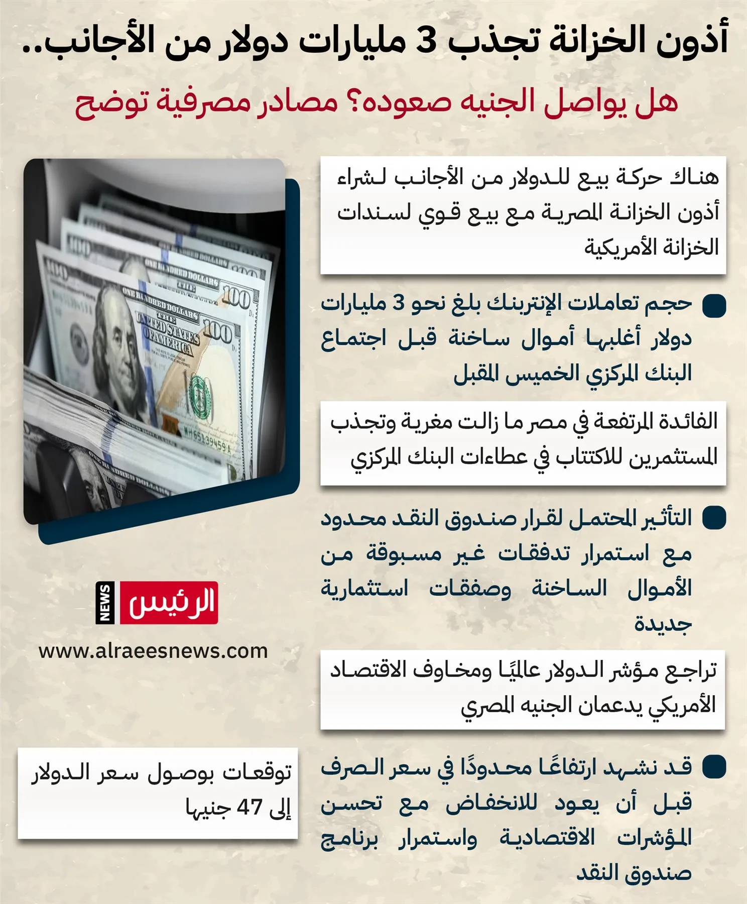 الأموال الأجنبية تعزز الجنيه: 3 مليارات دولار في تعاملات الإنتربنك خلال أسبوع