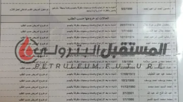 نقدم لكم تقرير المستشفى حول المصابين في حادث البارجة المنكوبة.