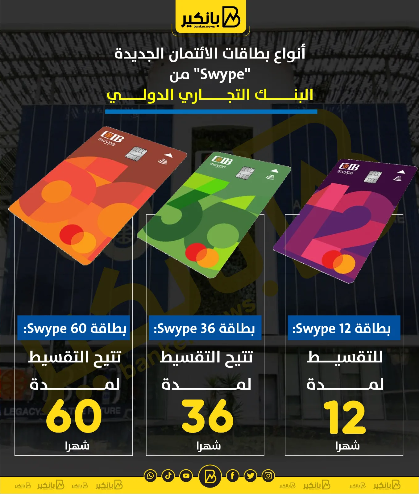 أنماط بطاقات الائتمان الحديثة Swype من البنك التجاري الدولي | صورة توضيحية أنماط بطاقات الائتمان الحديثة Swype من البنك التجاري الدولي | صورة توضيحية