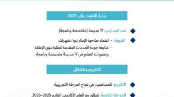 التربية تنهي المرحلة التجريبية لمشروع خدمات الطلاب ذوي الإعاقة في المدارس
