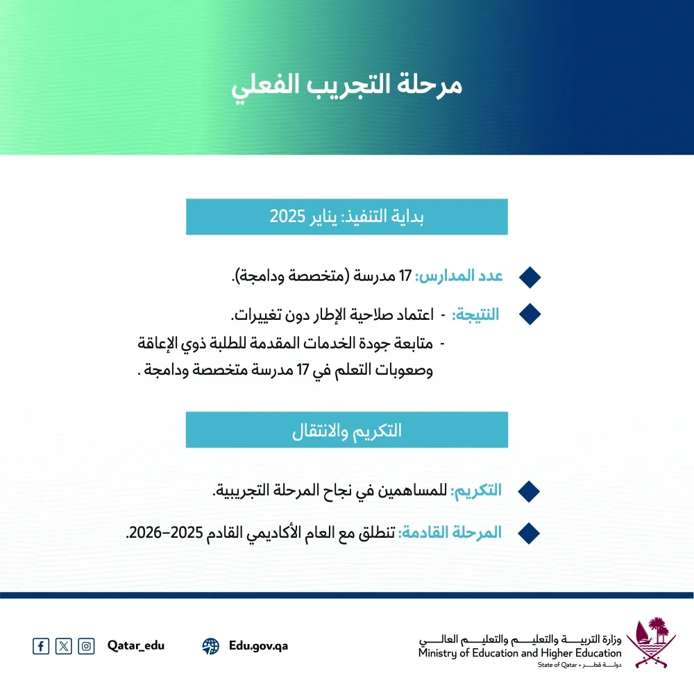 التربية تنهي المرحلة التجريبية لمشروع خدمات الطلاب ذوي الإعاقة في المدارس التربية تنهي المرحلة التجريبية لمشروع خدمات الطلاب ذوي الإعاقة في المدارس