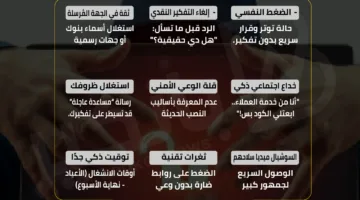 الرسائل الفورية: خدعة المحتالين لنهب أموالك | إنفوجرافيك