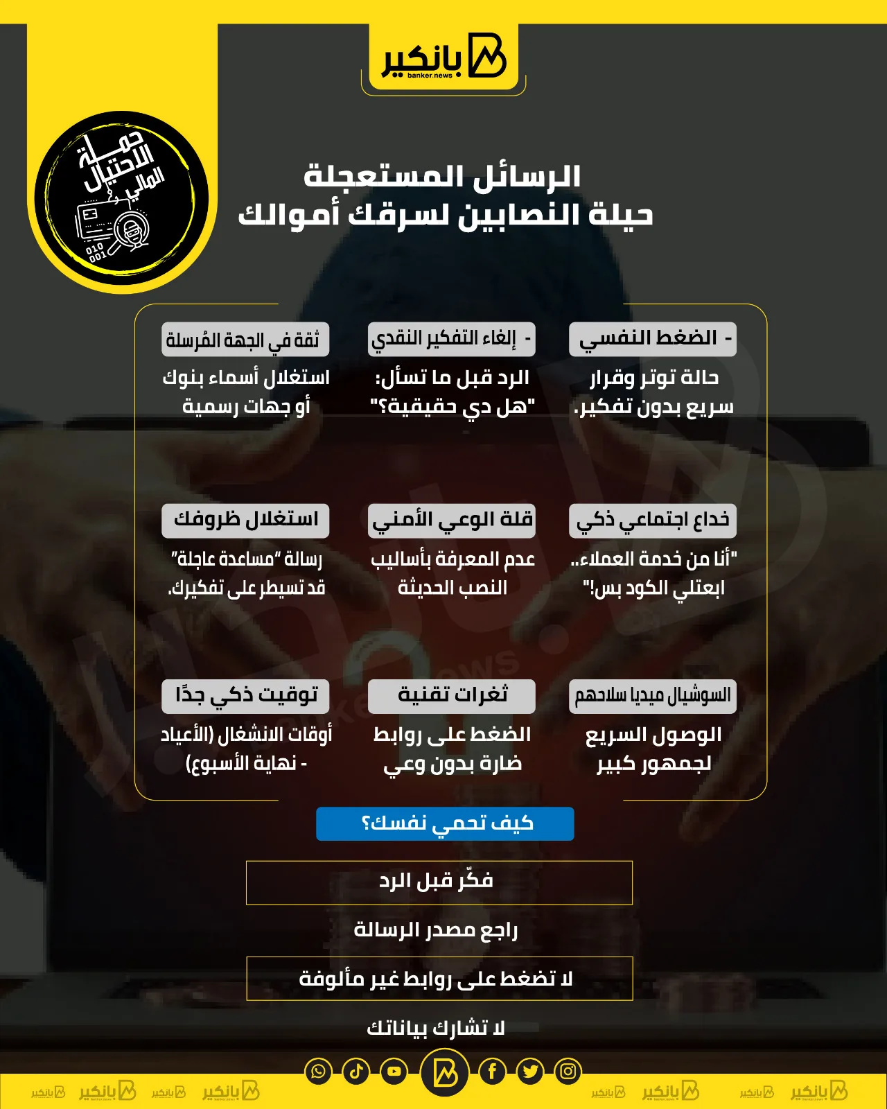 الرسائل الفورية: خدعة المحتالين لنهب أموالك | إنفوجرافيك