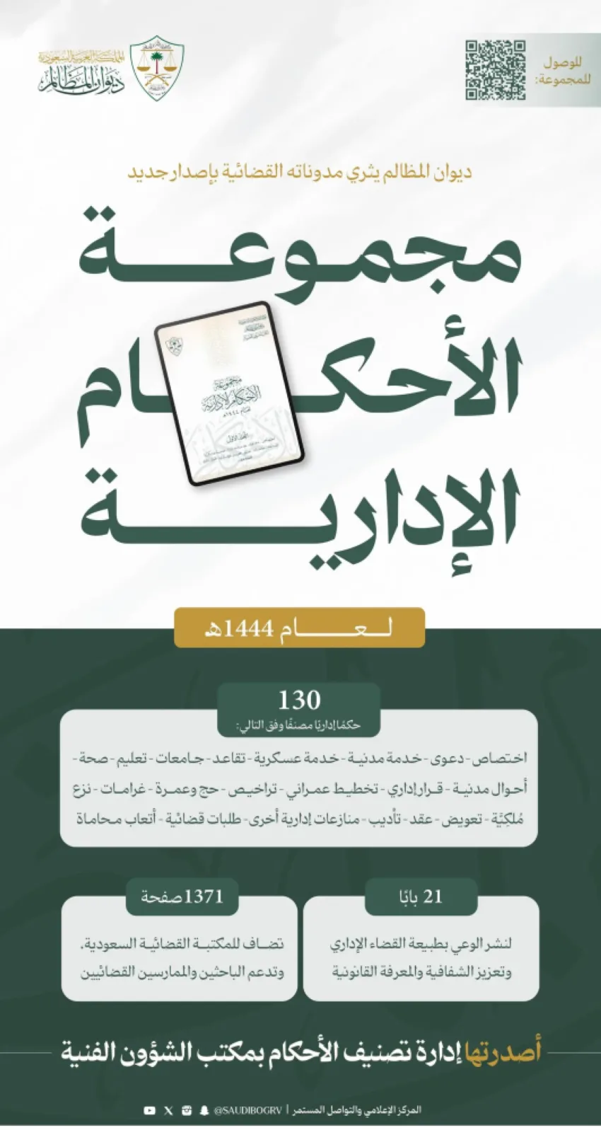 ديوان المظالم يُعلن عن نشر مجموعة من القرارات الإدارية لعام 1444هـ