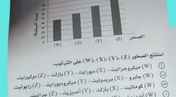 إجابات امتحان الجيولوجيا للثانوية العامة 2025.. الحلول بالصور