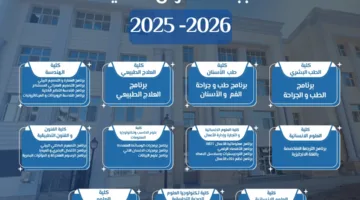 جامعة حلوان الأهلية تستمر في التألق من خلال 22 برنامجًا دراسيًا في 9 كليات متخصصة