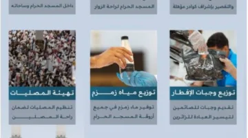 هيئة شؤون الحرمين تعزز خدماتها للزوار في يوم عاشوراء
