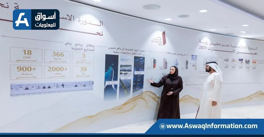 الإمارات: بدء الدورة الجديدة للخطة الاستراتيجية للحكومة الفيدرالية 2031 الإمارات: بدء الدورة الجديدة للخطة الاستراتيجية للحكومة الفيدرالية 2031