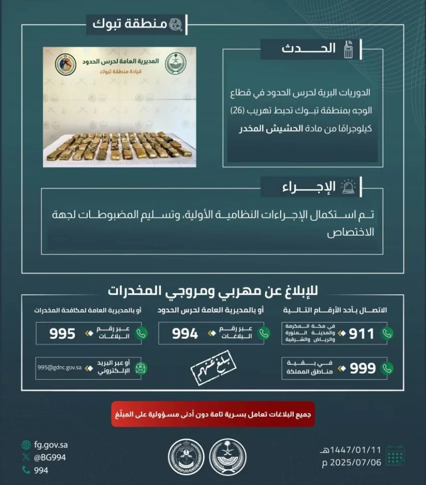 حرس الحدود في الوجه ينجح في إحباط عملية تهريب 26 كيلوجرامًا من الحشيش المخدر