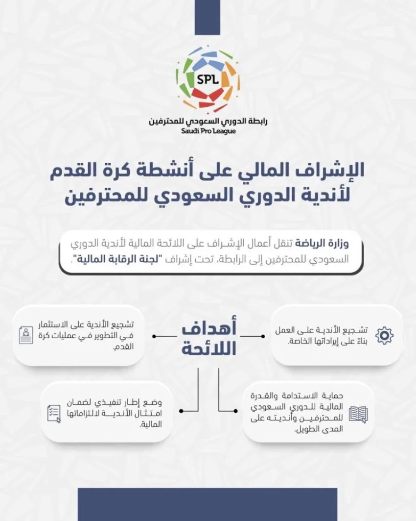 رابطة دوري المحترفين تتولى مسؤولية الإشراف المالي للأندية رابطة دوري المحترفين تتولى مسؤولية الإشراف المالي للأندية