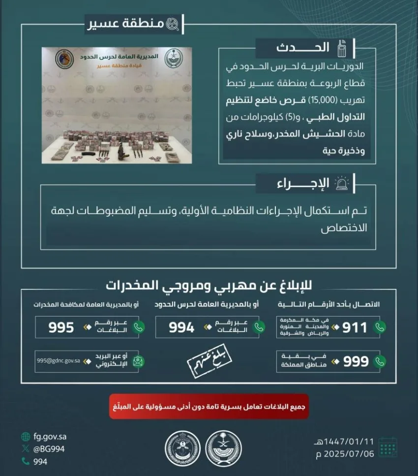 إحباط محاولة تهريب 15,000 قرص مخدر و5 كجم من الحشيش في الربوعة إحباط محاولة تهريب 15,000 قرص مخدر و5 كجم من الحشيش في الربوعة