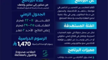 جامعة طيبة تبدأ برنامج الماجستير للدخول في علوم المختبرات السريرية