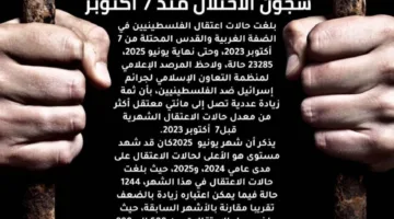 مرصد التعاون الإسلامي: (73) معتقلًا توفوا في سجون الاحتلال بسبب التعذيب
