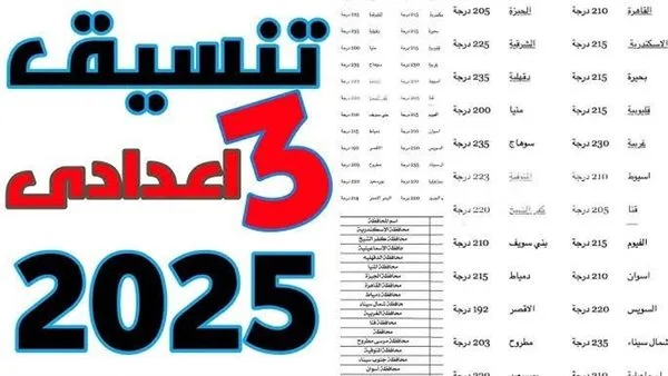 فتح باب التسجيل الإلكتروني للصف الأول الثانوي العام والفني لعام 2025/2026: رابط وخطوات التسجيل. فتح باب التسجيل الإلكتروني للصف الأول الثانوي العام والفني لعام 2025/2026: رابط وخطوات التسجيل.