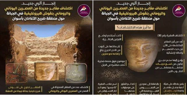 عاجل | بالإنفوجرافيك.. المقبرة المحيطة بضريح الأغاخان تكشف خفايا الفراعنة عاجل | بالإنفوجرافيك.. المقبرة المحيطة بضريح الأغاخان تكشف خفايا الفراعنة