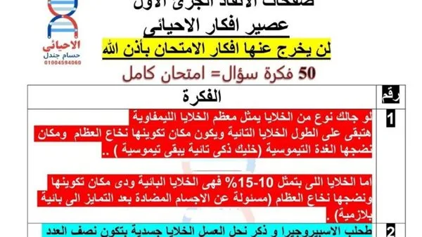 50 سؤالًا حول مواضيع امتحان الأحياء للثانوية العامة 2025 50 سؤالًا حول مواضيع امتحان الأحياء للثانوية العامة 2025