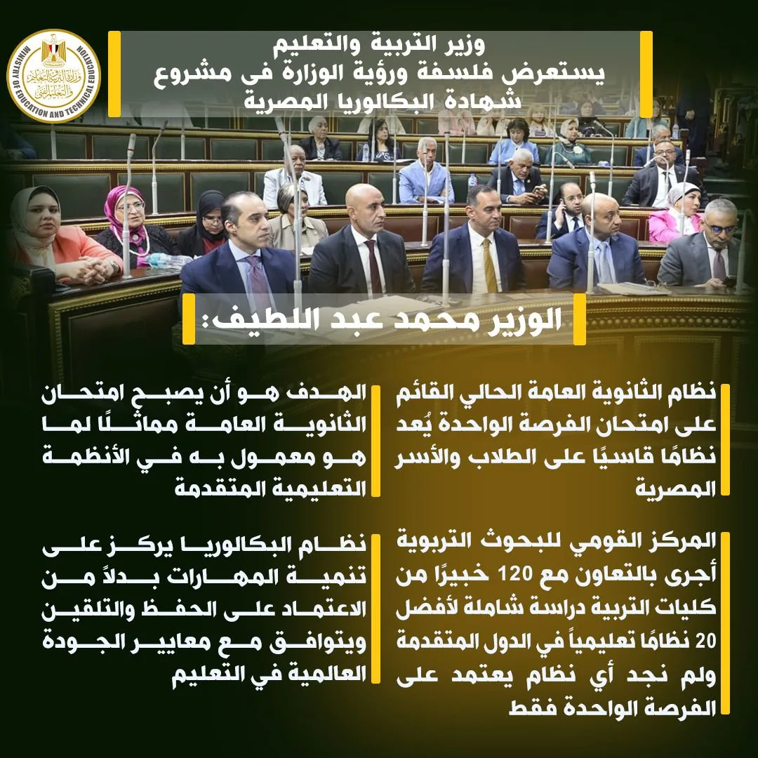 إنفوجراف: أهم ما جاء في تصريحات وزير التربية والتعليم اليوم أمام مجلس النواب إنفوجراف: أهم ما جاء في تصريحات وزير التربية والتعليم اليوم أمام مجلس النواب