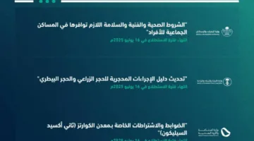 إطلاق 13 مشروعًا من خلال منصة استطلاع لجمع آراء الجمهور والقطاعات الحكومية والخاصة