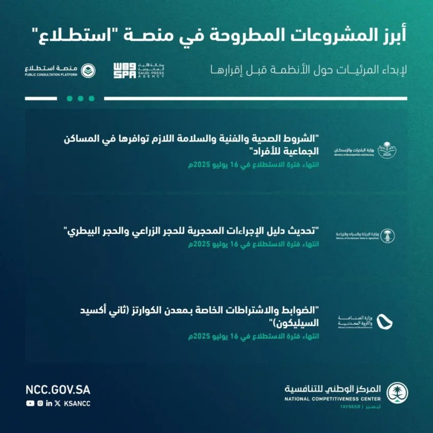 إطلاق 13 مشروعًا من خلال منصة استطلاع لجمع آراء الجمهور والقطاعات الحكومية والخاصة إطلاق 13 مشروعًا من خلال منصة استطلاع لجمع آراء الجمهور والقطاعات الحكومية والخاصة