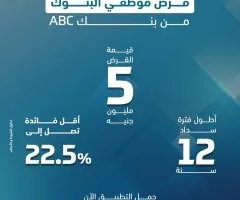 بنك ABC يقدم قرضًا لموظفي البنوك بقيمة تصل إلى 5 ملايين جنيه بفائدة 22.5%