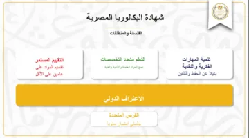 “استفسارات وإجابات”: كل المعلومات التي تحتاجها حول نظام البكالوريا بعد إقرار البرلمان.