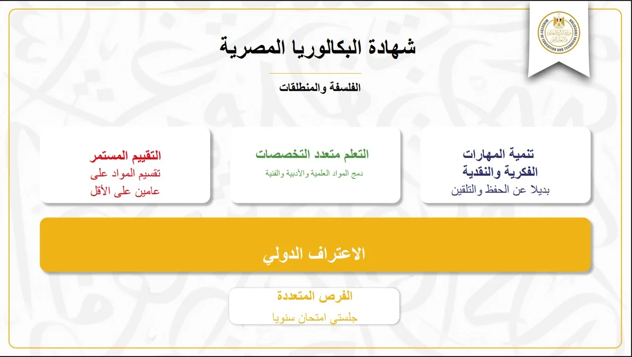 “استفسارات وإجابات”: كل المعلومات التي تحتاجها حول نظام البكالوريا بعد إقرار البرلمان. “استفسارات وإجابات”: كل المعلومات التي تحتاجها حول نظام البكالوريا بعد إقرار البرلمان.