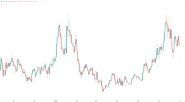 هل انتهت الفرصة لشراء عملة SPX 6900؟ المتداولون يتوقعون أن تتضاعف قيمة العملة الميم الجديدة TOKEN 6900 بنحو 50 مرة.