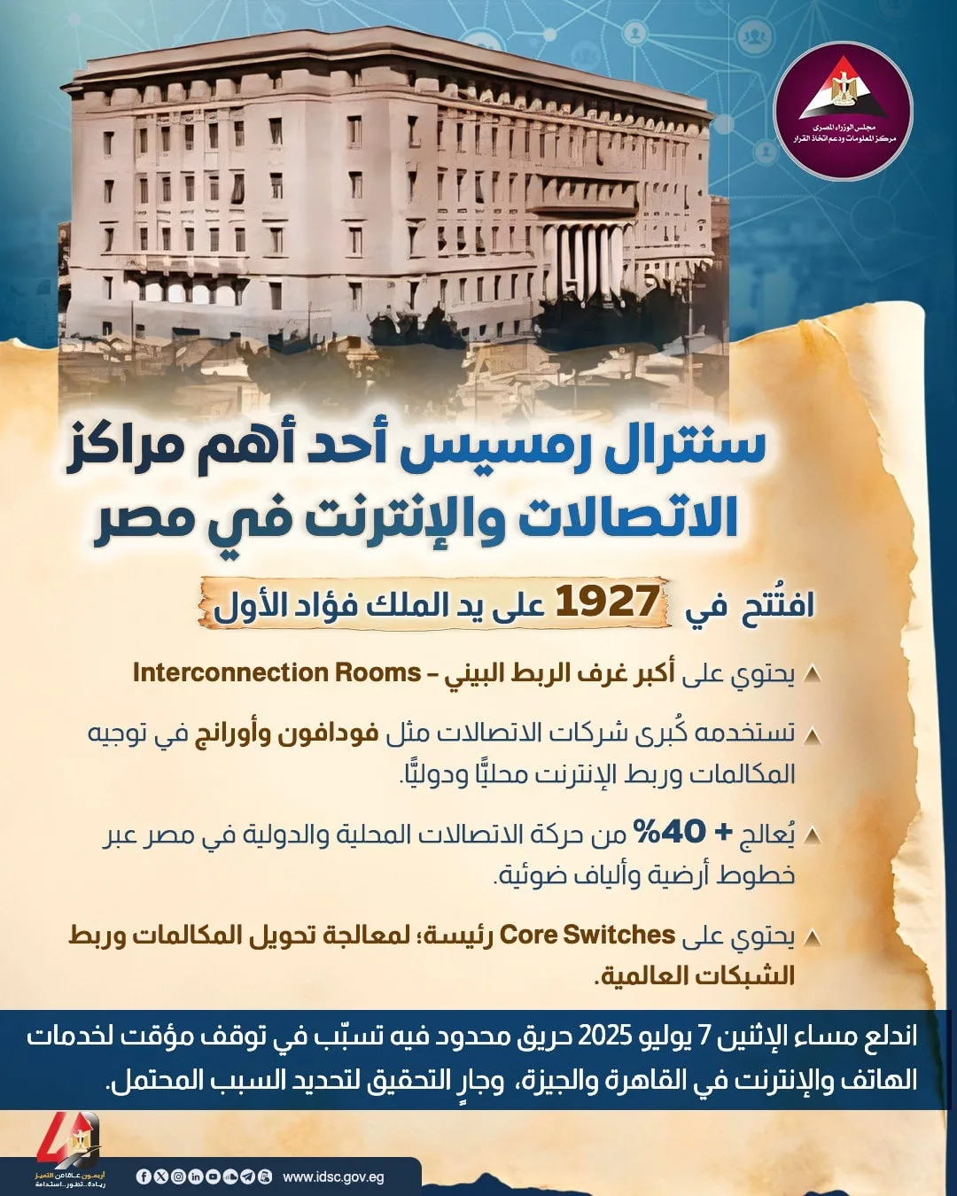 يعالج أكثر من 40% من حركة الاتصالات في مصر: ما الذي نعرفه عن مركز رمسيس؟ يعالج أكثر من 40% من حركة الاتصالات في مصر: ما الذي نعرفه عن مركز رمسيس؟