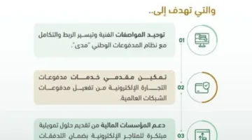 ساما تُدشن التصميم الجديد لخدمات الدفع في التجارة الإلكترونية