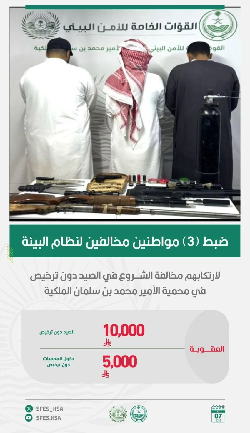 احتجاز ثلاثة مواطنين لمحاولتهم الصيد بدون تصريح في محمية الأمير محمد بن سلمان