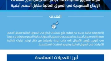 الهيئة العامة لسوق المال توافق على الإطار التنظيمي لإصدار شهادات الإيداع السعودية مقابل الأسهم الأجنبية.