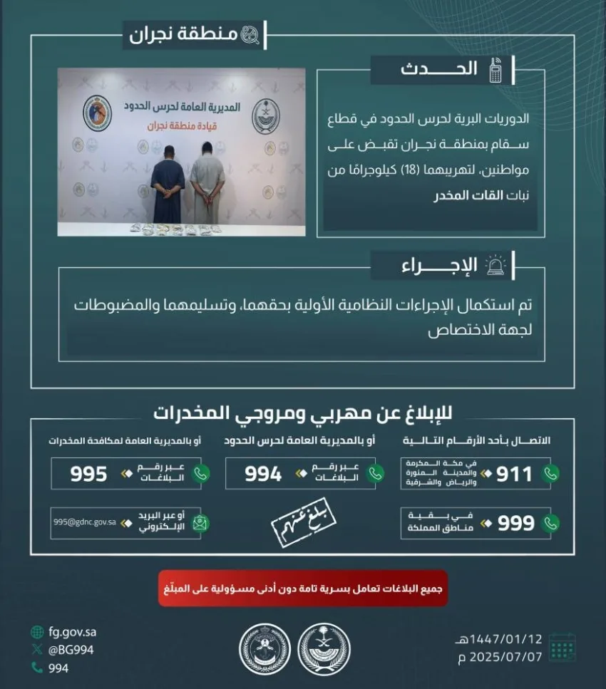 حرس حدود نجران يعتقل شخصين بتهمة تهريب 18 كيلوغرامًا من نبات القات