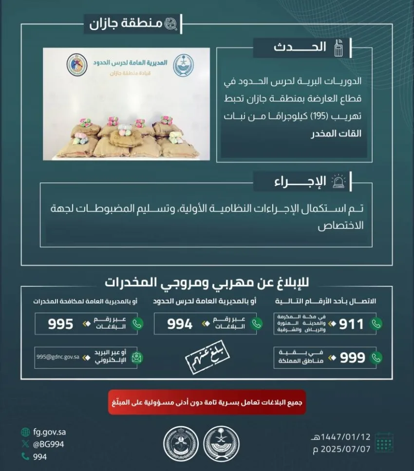 إحباط محاولة تهريب 195 كيلوجرامًا من مخدر القات في جازان إحباط محاولة تهريب 195 كيلوجرامًا من مخدر القات في جازان