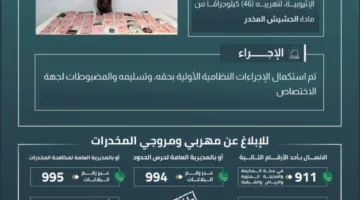 حرس الحدود في عسير يعتقل شخصًا لتهريبه 46 كيلوغرامًا من المخدرات.