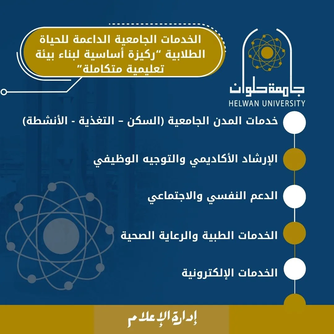 جامعة حلوان تكشف عن خدمات الدعم الجامعي لتعزيز تجربة الطلاب.. التفاصيل هنا جامعة حلوان تكشف عن خدمات الدعم الجامعي لتعزيز تجربة الطلاب.. التفاصيل هنا