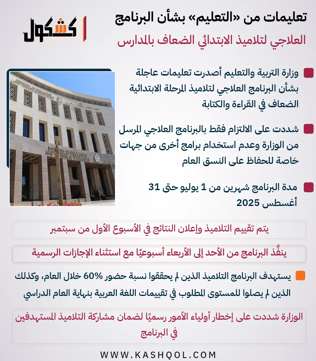إرشادات حول البرنامج العلاجي لطلاب المرحلة الابتدائية الضعاف في المدارس (إنفوجراف) إرشادات حول البرنامج العلاجي لطلاب المرحلة الابتدائية الضعاف في المدارس (إنفوجراف)