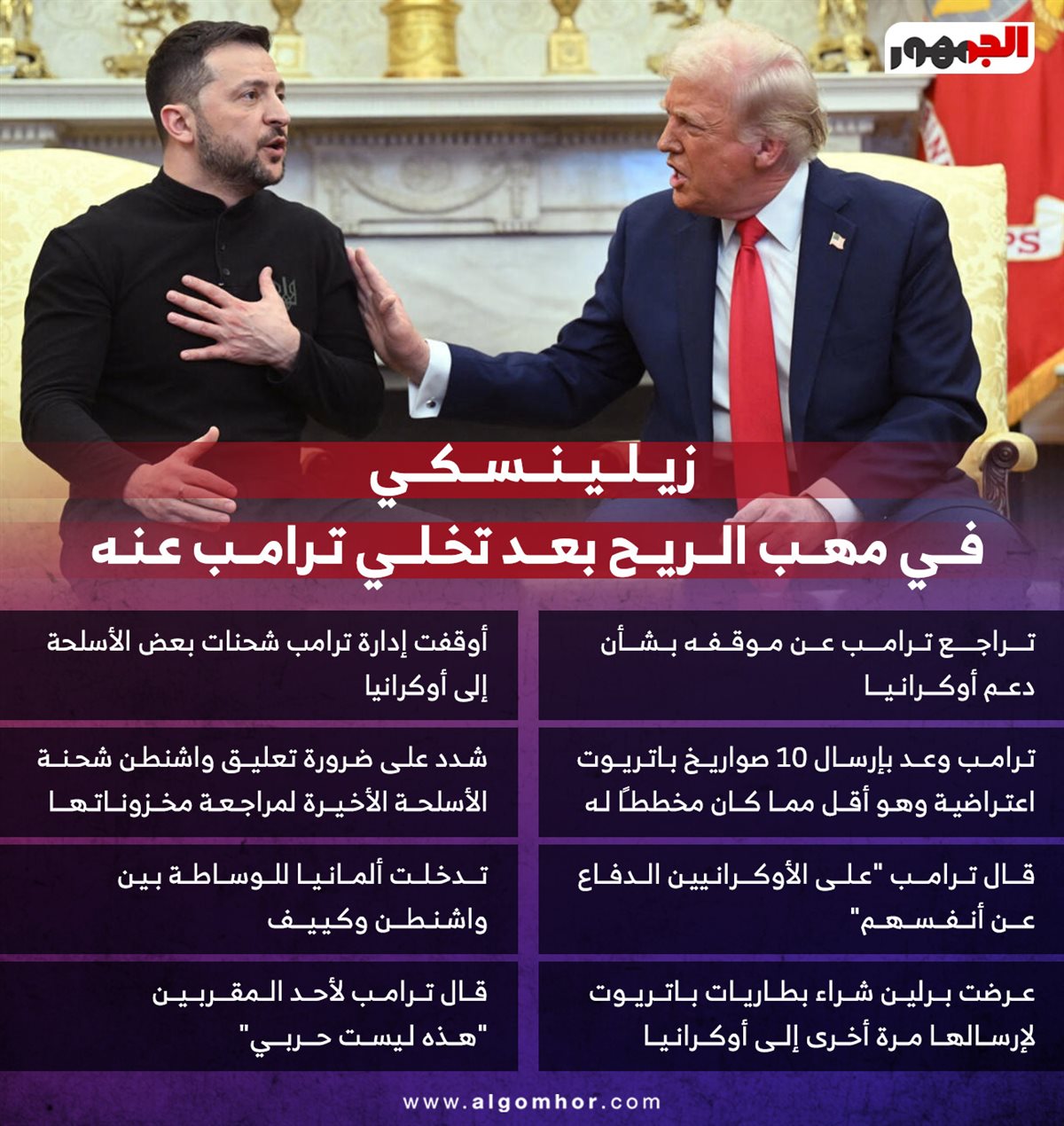 <strong>ترامب يتراجع عن موقفه مع زيلينسكي - إنفوجراف “الجمهور”</strong>
