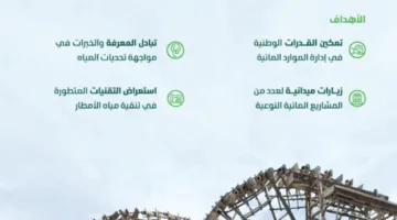 البيئة تشارك في دورة تدريبية دولية حول تقنيات جمع مياه الأمطار