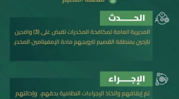 شرطة مكافحة المخدرات تعتقل ثلاثة مهاجرين في القصيم بتهمة ترويج مادة الإمفيتامين المخدرة.