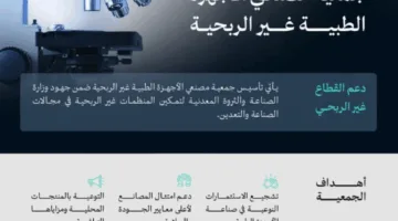 وزارة الصناعة تعلن عن إنشاء جمعية غير ربحية لمصنعي الأجهزة الطبية