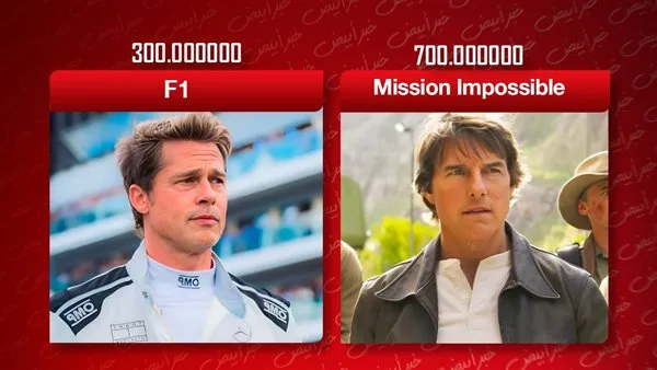 Mission Impossible يقترب من تحقيق 700 مليون دولار وفيلم F1 يتجاوز 300 مليون