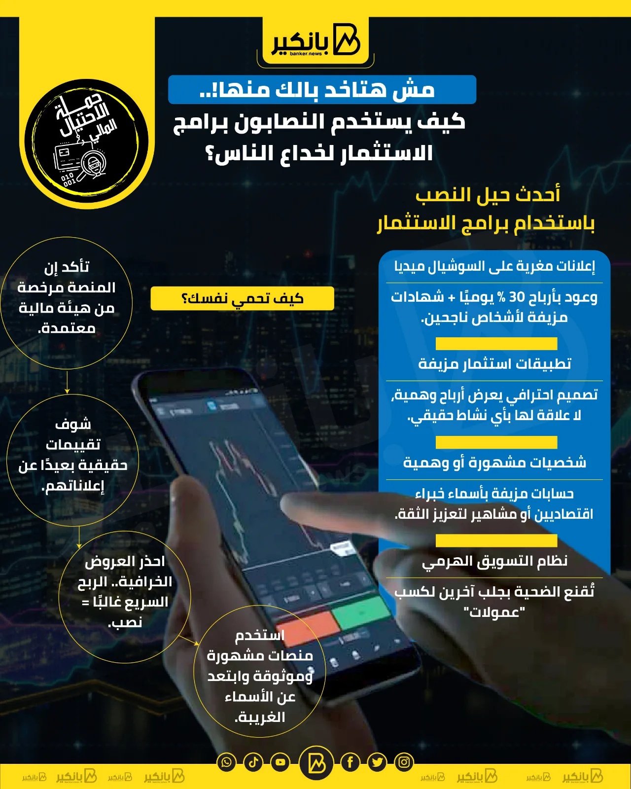لن تلاحظها! كيف يستغل المحتالون برامج الاستثمار للاحتيال على الناس؟ | إنفوجراف