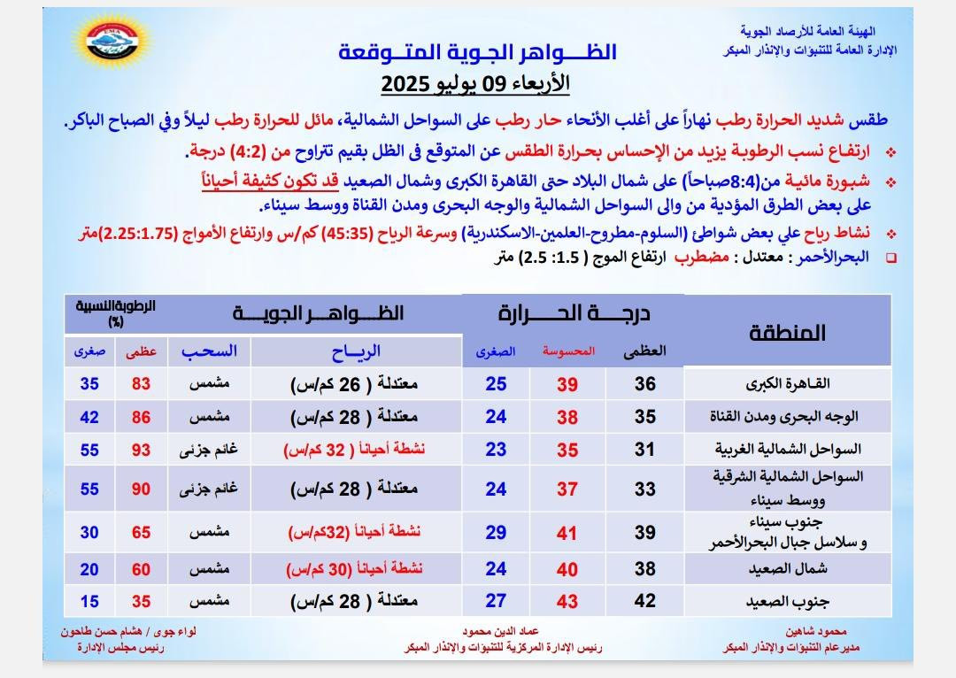 الطقس
